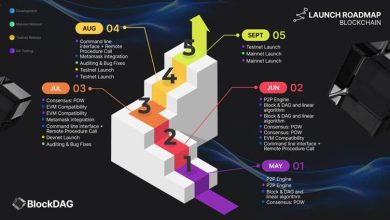 blockdag-targets-$20-by-2027,-surpassing-dogeverse-&-5th-scape-with-an-enhanced-roadmap